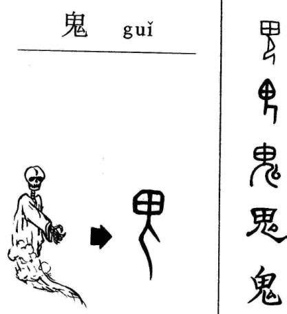 鬼 字源